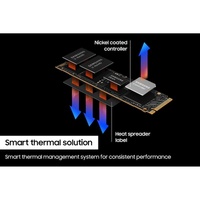 Samsung 990 Pro 2TB PCIe 4.0 NVME M.2 Internal SSD