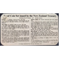 New Zealand Coin Issue 1975 Uncirculated Set